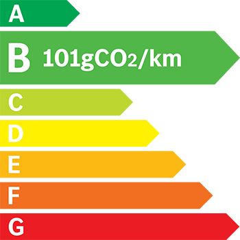 Étiquette énergie 101 g/km