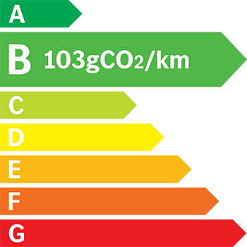Étiquette énergie 103 g/km