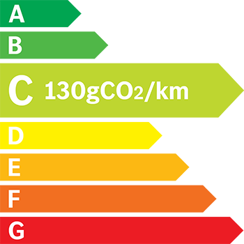 Étiquette énergie 130 g/km