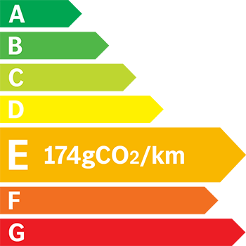 Étiquette énergie 174 g/km