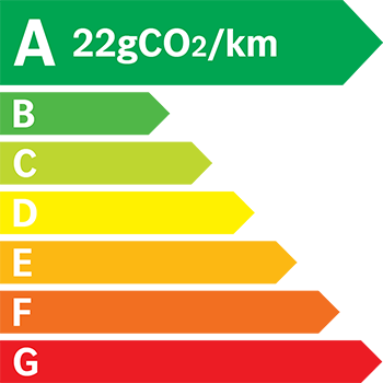 Étiquette énergie 22 g/km