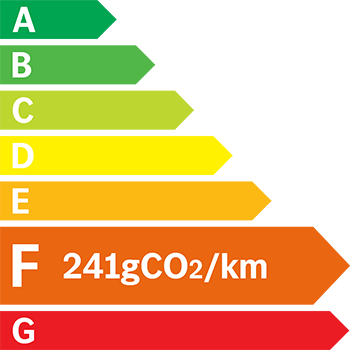 Étiquette énergie 241 g/km