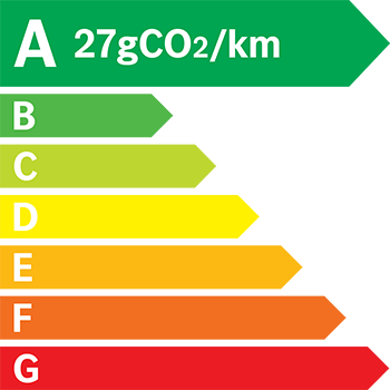 Étiquette énergie 27 g/km