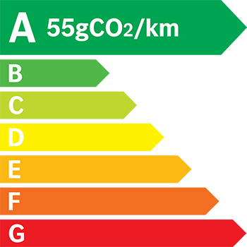 Étiquette énergie 55 g/km